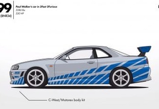 Nissan Skyline GT-R (R34) (reprodução)