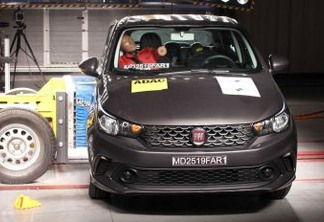 Fiat Argo Latin NCAP (divulgação)