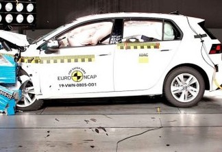 Euro NCAP (divulgação)