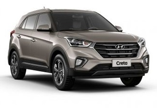 Hyundai Creta Limited