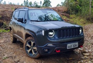 Jeep Renegade Trailhawk [Auto+ / João Brigato]