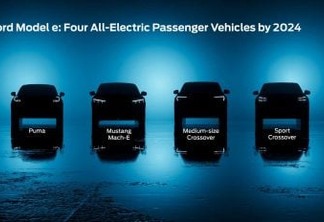 Novos SUVs elétricos Ford [divulgação]