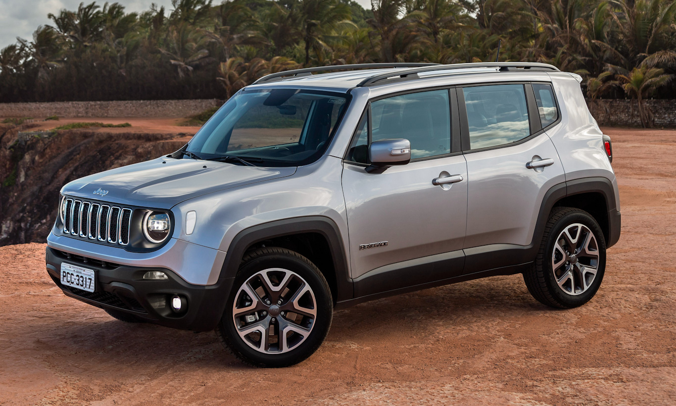 Длина jeep renegade