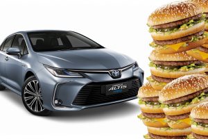 Toyota Corolla no Índice Big Mac [divulgação]