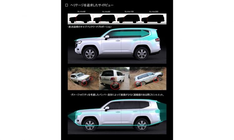 Toyota Land Cruiser - designs descartados [divulgação]