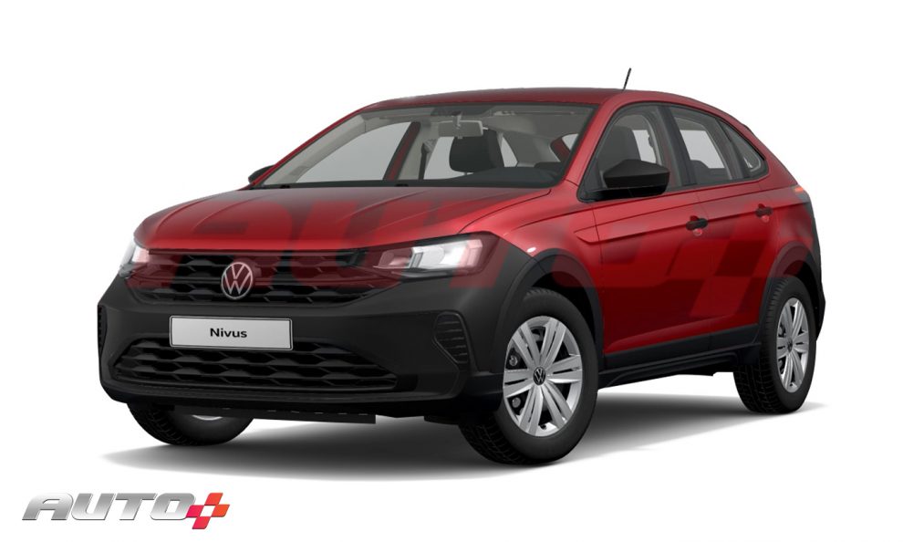 Nivus Track, Pulse Fire e outros SUVs basicões como ficariam?