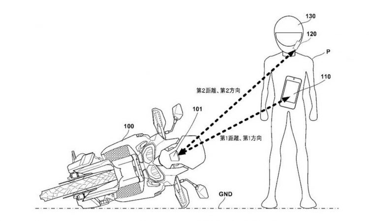 Patente do sistema da Honda [divulgação]
