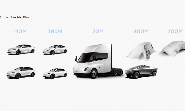 Futuros lançamentos da Tesla [reprodução]
