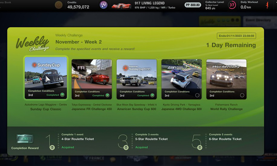 Gran Turismo 7 é um clássico entre os jogos de corrida