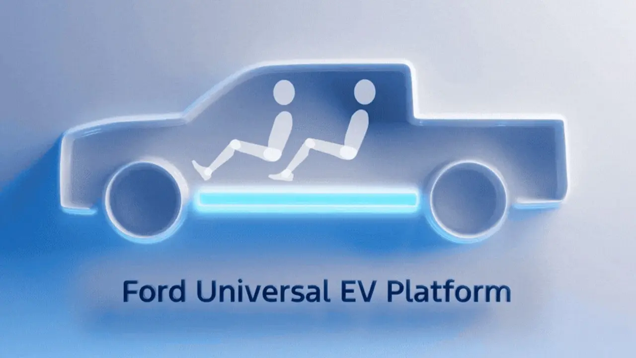 Plataforma Modular da Ford para carros elétricos