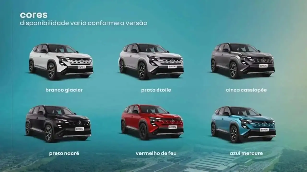 Renault Boreal Cores