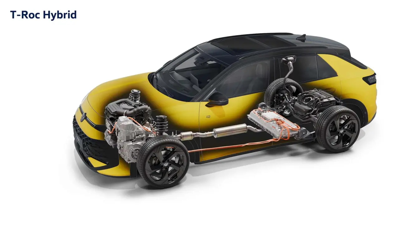 Volkswagen T-Roc sistema motor 1.5 TSI Evo2