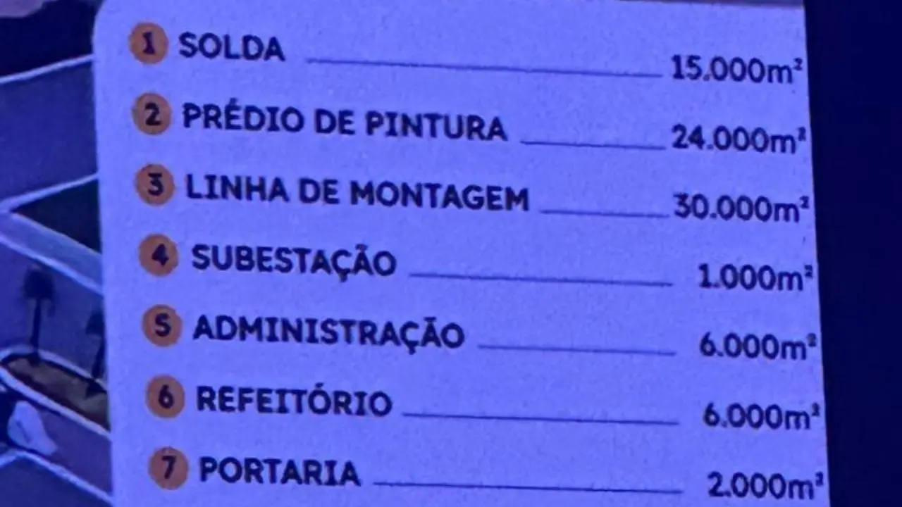 Fábrica de Sooretama da Lecar áreas
