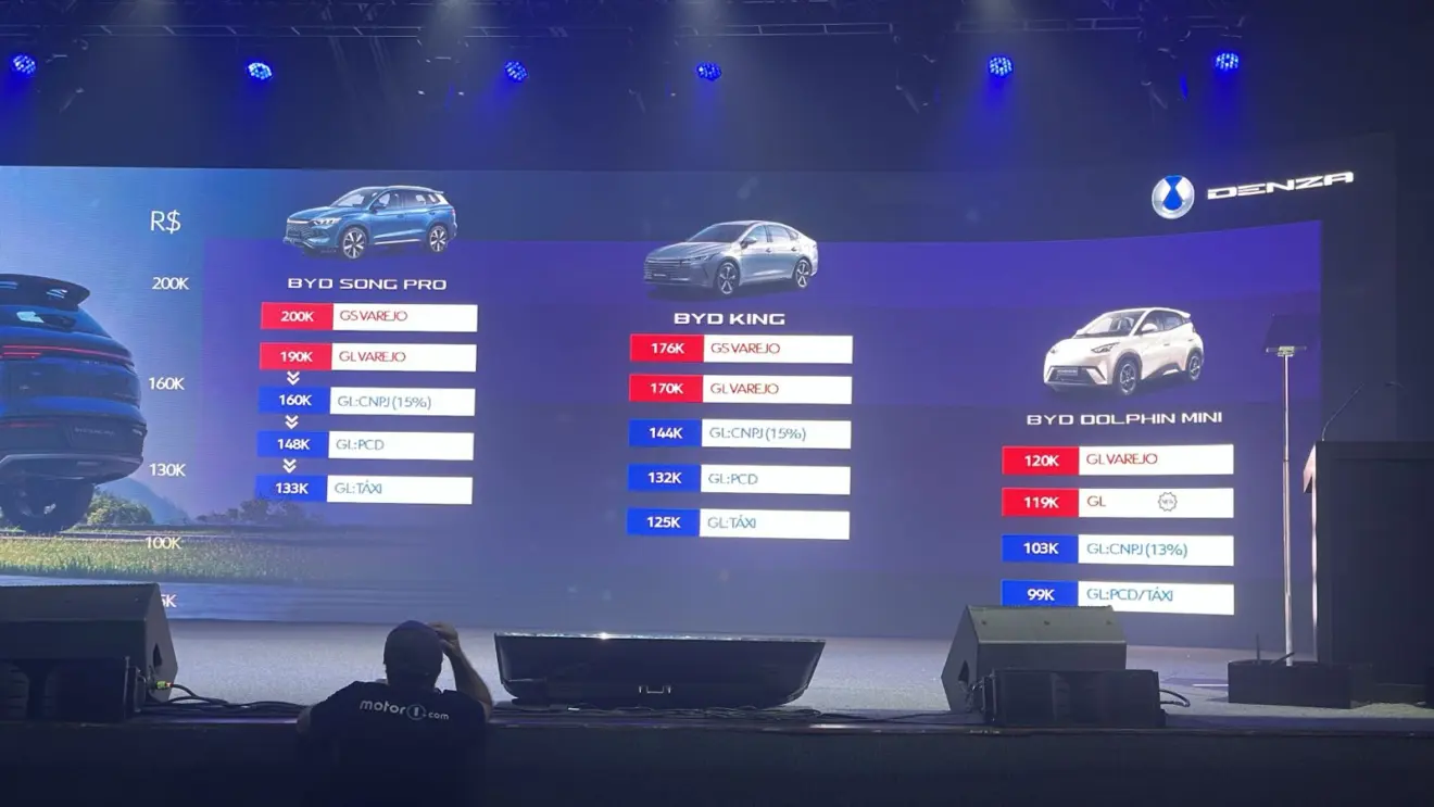 BYD preços venda direta Salão do Automóvel