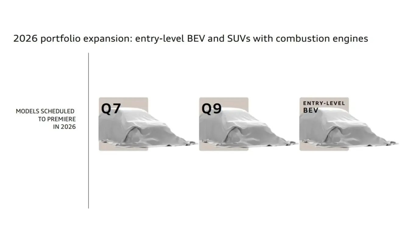 Audi lançamentos 2026