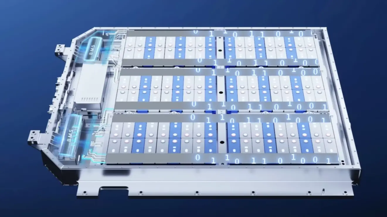 Bateria carros elétricos