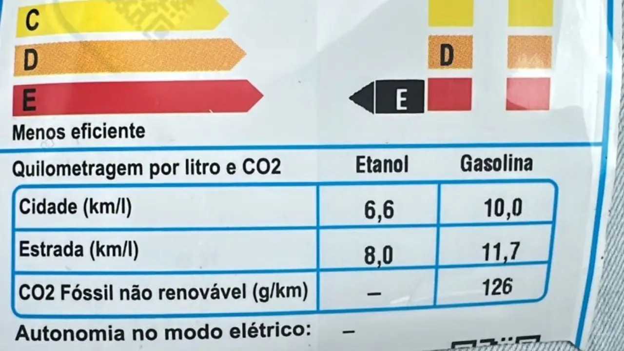Consumo do Caoa Chery Tiggo 5x 2027, segundo Inmetro