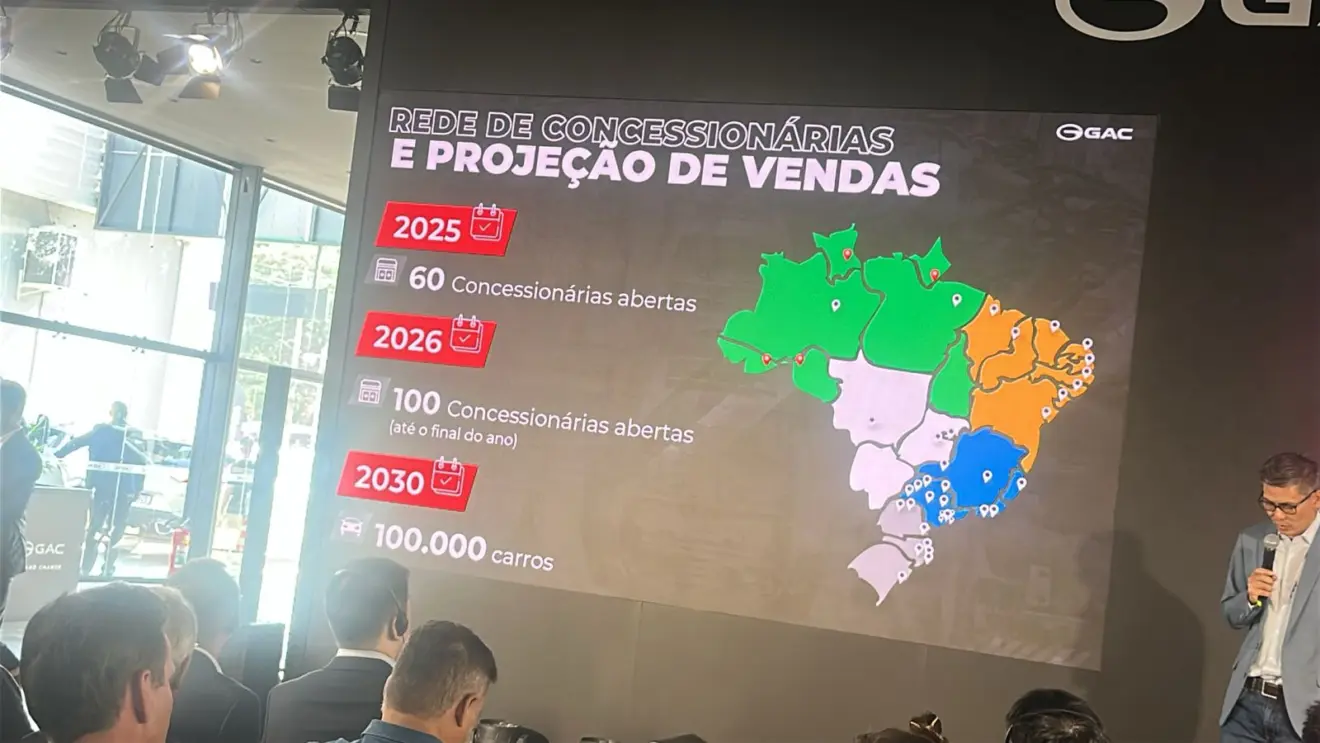 GAC e suas concessionárias no Brasil 2026
