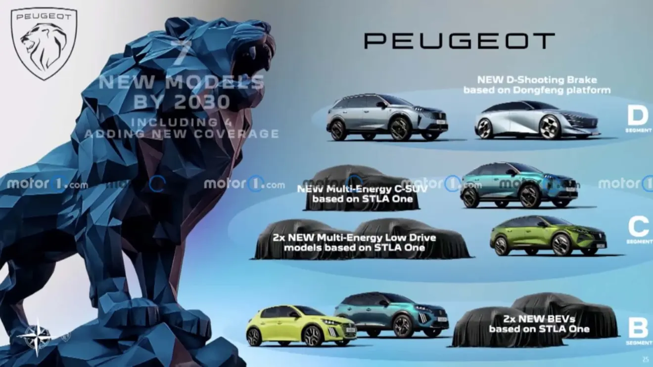 Futuros lançamentos da Peugeot até 2030