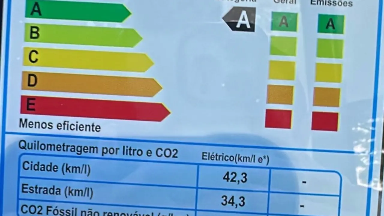 Confira a autonomia do primeiro carro elétrico da Toyota no Brasil