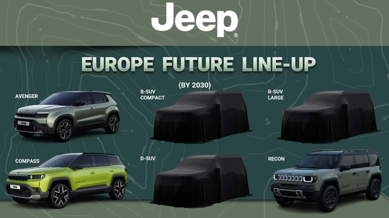 planos futuros jeep europa com seis carros