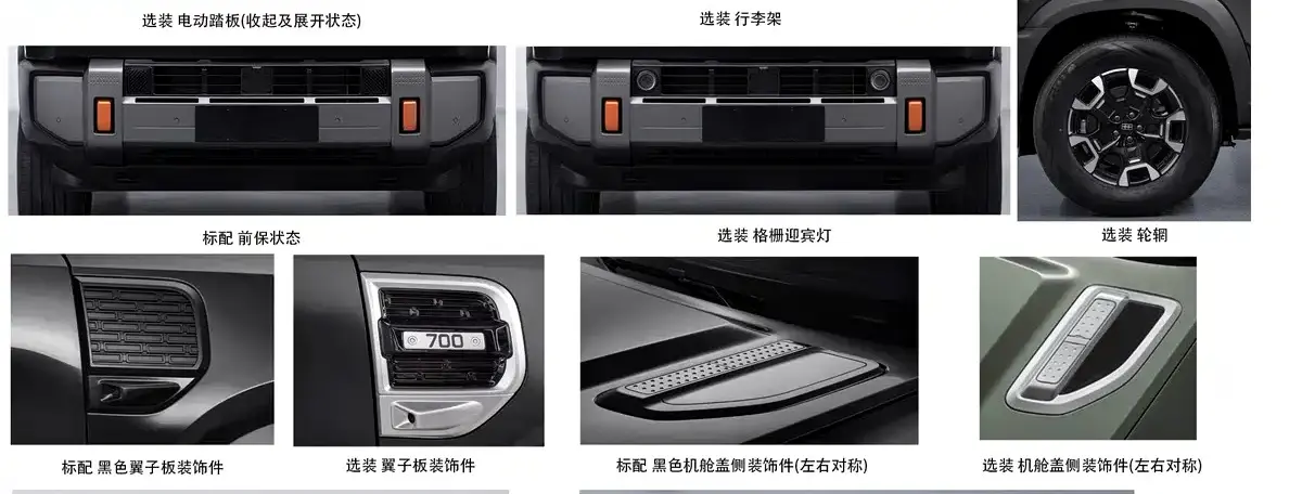 Detalhes do jipe Geely Galaxy Battleship 700