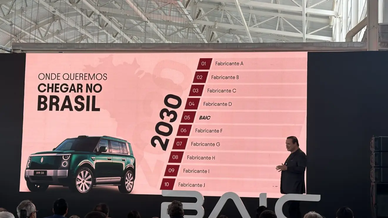 BAIC planeja Top 5 em 2030 no Brasil
