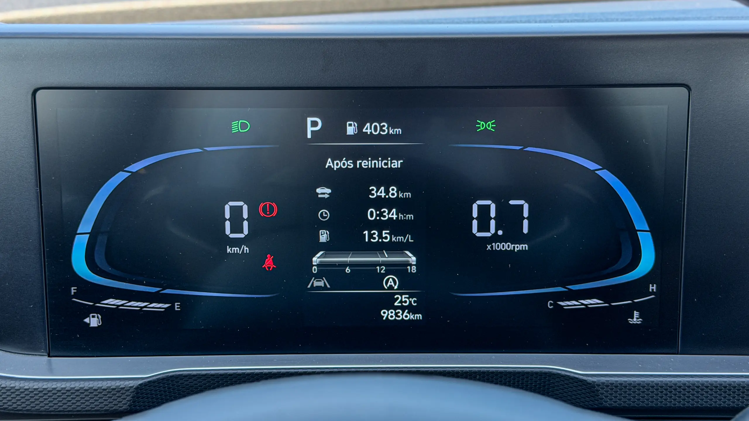 Hyundai Creta Limited interior e cabine para avaliação e teste