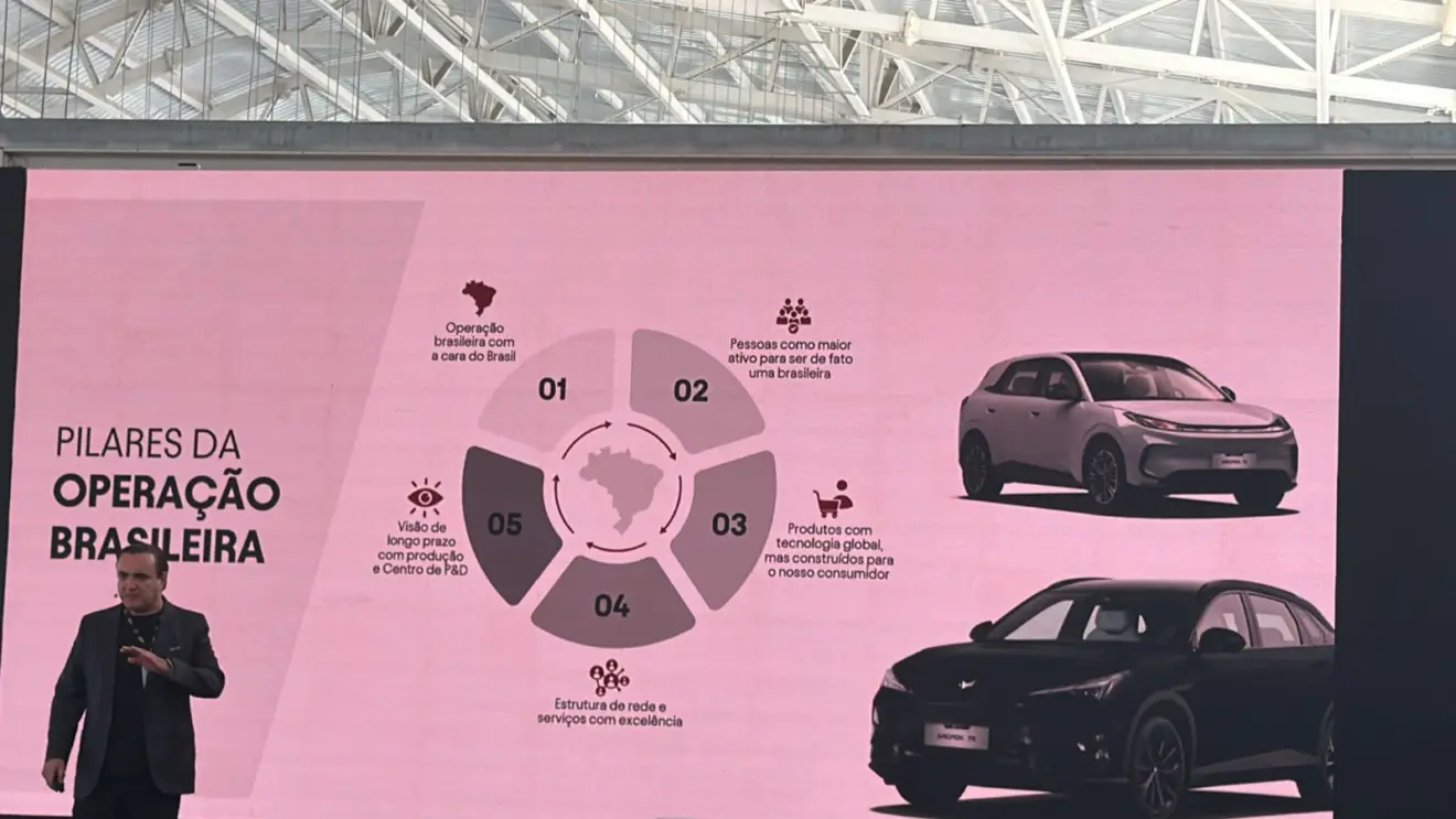 Operação Brasil da BAIC