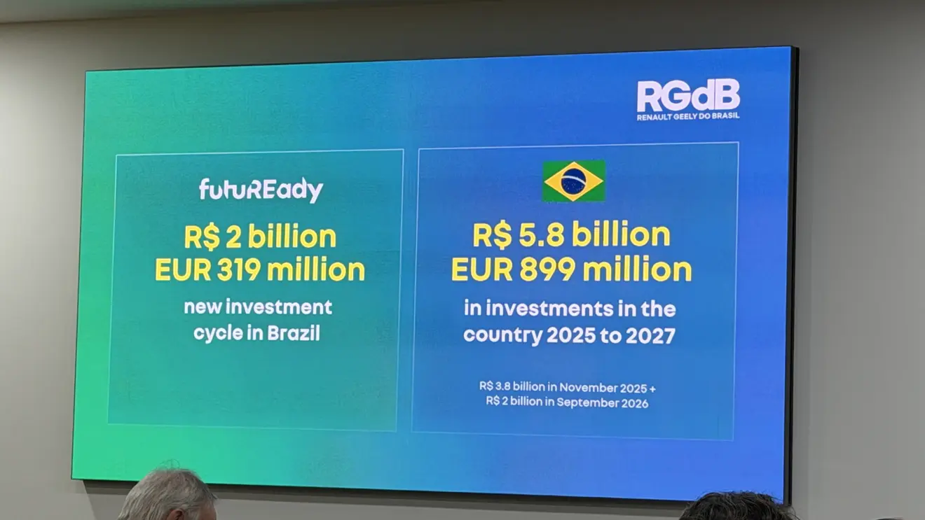 Renault e Geely investimentos no Brasil