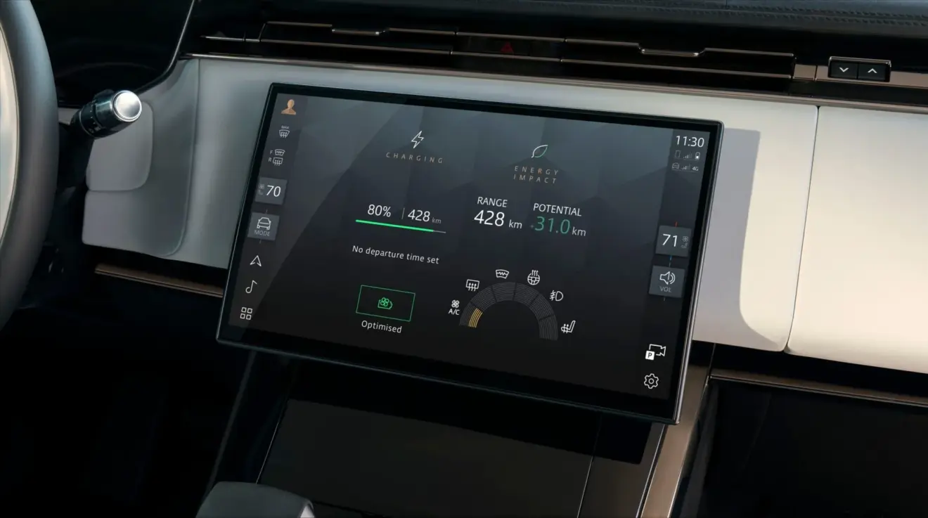 Range Rover Sport Electric 2027